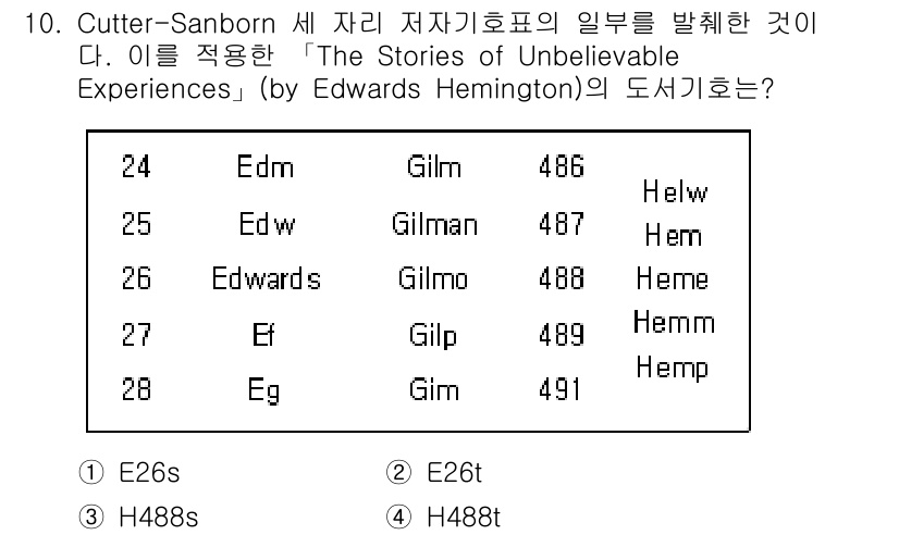 9급_지방직_공무원_자료조직개론 2019년 14번 - 정답은 4번 (H488)이다. Cutter-Sanborn의 체계에서, 저... 에 관한 핵심 기출문제