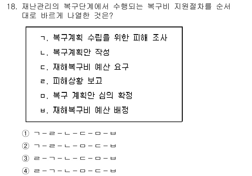 9급_지방직_공무원_재난관리론 2015년 18번 - 재난관리의 복구 단계에서 복구비 지원 절차를 순서대로 나열할 때, 복구계... 에 관한 핵심 기출문제