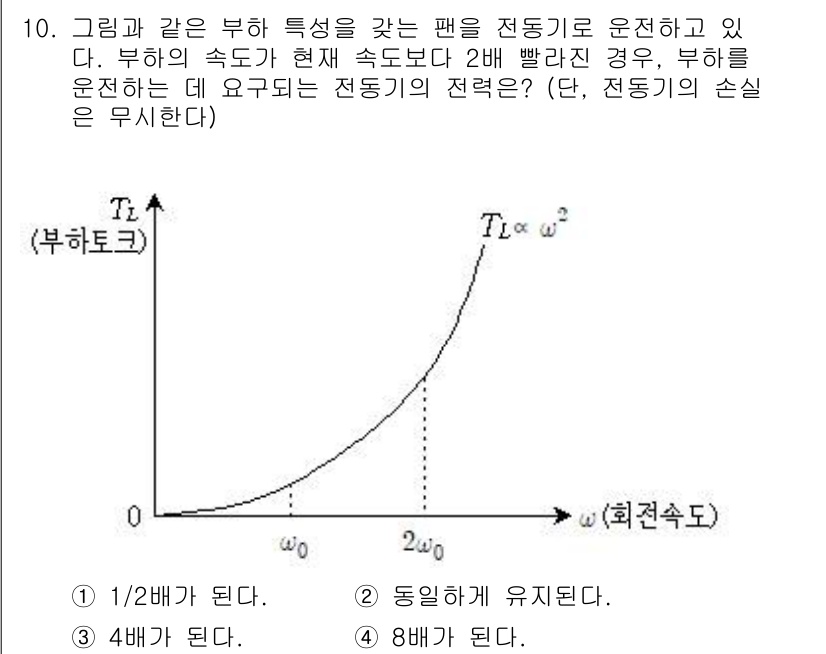 9급_지방직_공무원_전기기기 2016년 10번 - 부하의 속도가 현재 속도보다 2배 빠를 때, 전동기의 전력은 부하토크의 ... 에 관한 핵심 기출문제