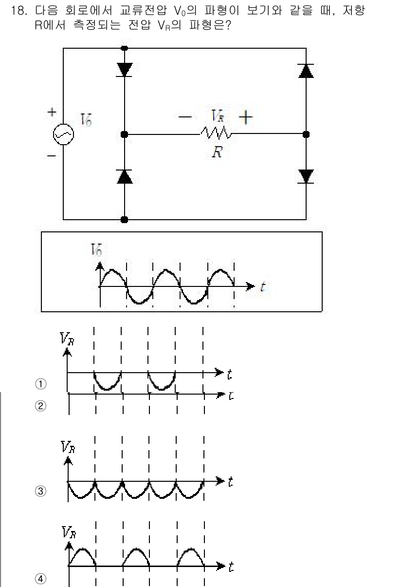 9급_지방직_공무원_전기기기 2016년 18번 - 문제에서 주어진 회로는 변압기와 정류 소자를 포함하고 있으며, 전압 \(... 에 관한 핵심 기출문제