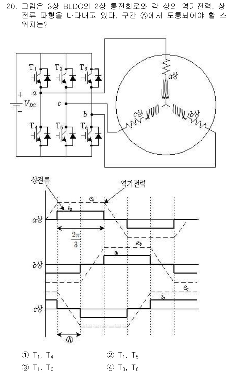 9급_지방직_공무원_전기기기 2019년 20번 - BLDC 모터의 구동 방식에서는 전류의 위상과 전압의 위상이 중요한 역할... 에 관한 핵심 기출문제