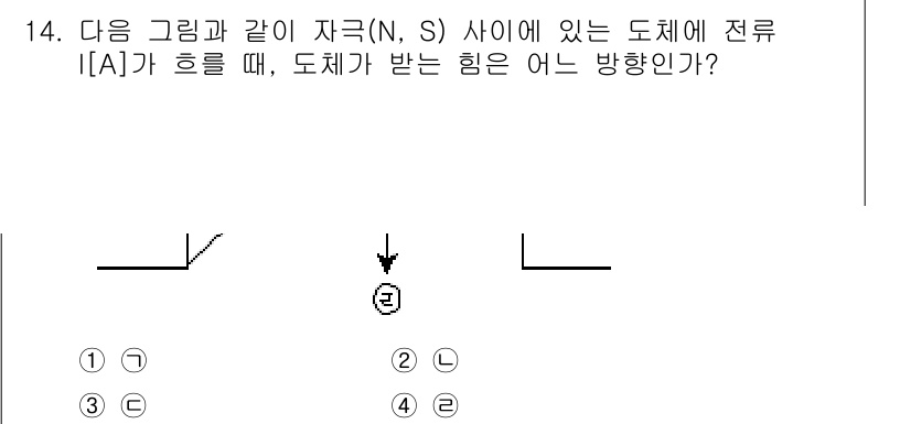 9급_지방직_공무원_전기이론 2016년 14번 - 도체가 자석 N극과 S극 사이에 놓일 때, 전류 I가 흐르면 로렌츠 힘에... 에 관한 핵심 기출문제