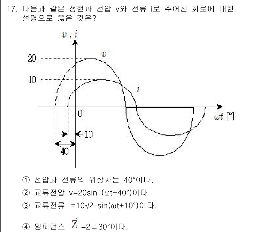 9급_지방직_공무원_전기이론 2016년 17번 - 주어진 전압 \( v \)와 전류 \( i \)의 위상차가 40°이며, ... 에 관한 핵심 기출문제