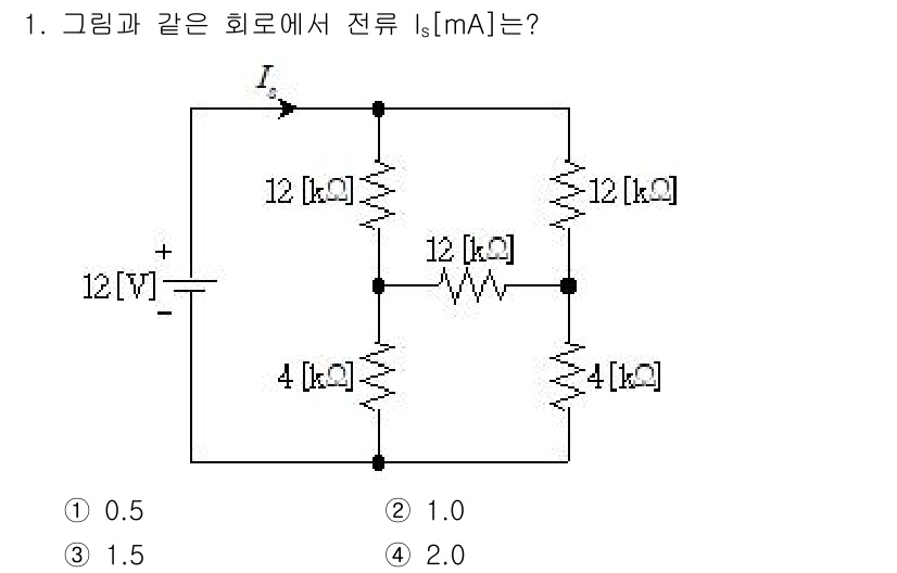 9급_지방직_공무원_전기이론 2017년 1번 - 해당 자격증의 핵심 개념을 묻는 객관식 문제