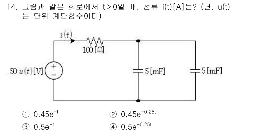 9급_지방직_공무원_전기이론 2017년 14번 - 해당 회로는 직류 전압원과 저항, 커패시터가 포함된 회로로, 전압원의 주... 에 관한 핵심 기출문제