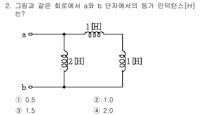 9급_지방직_공무원_전기이론 2017년 2번 - 주어진 회로에서 a와 b 단자 사이의 인덕턴스는 인덕터들을 병렬 연결한 ... 에 관한 핵심 기출문제