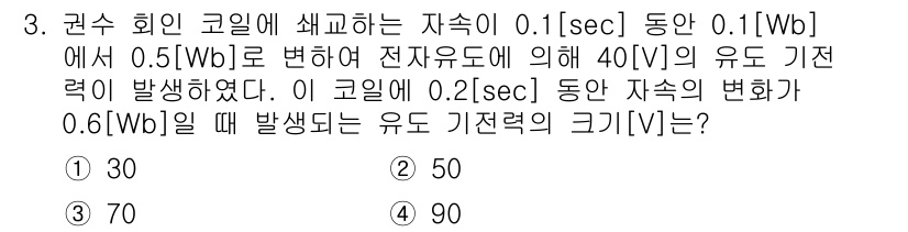 9급_지방직_공무원_전기이론 2017년 3번 - 주어진 문제는 자기유도와 전자기 유도 법칙에 기반합니다. 코일의 유도 전... 에 관한 핵심 기출문제