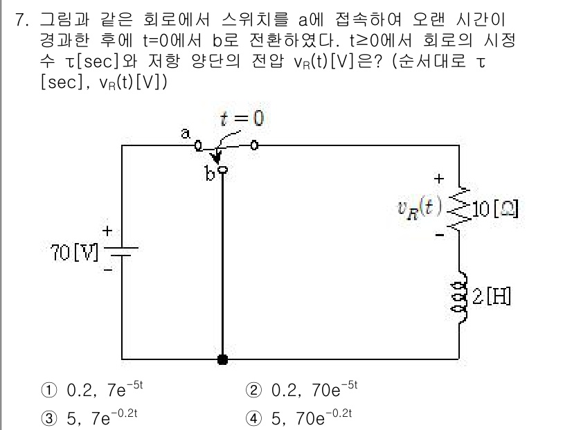 9급_지방직_공무원_전기이론 2017년 7번 - 주어진 회로는 RL 회로로, 인덕터의 전류가 시간에 따라 지수적으로 증가... 에 관한 핵심 기출문제