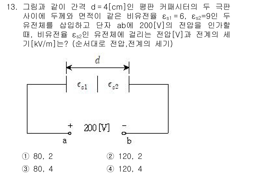 9급_지방직_공무원_전기이론 2018년 13번 - 전기장 내 전위차는 비유전율에 따라 조정된다. 두 유전체의 비유전율(ε₁... 에 관한 핵심 기출문제