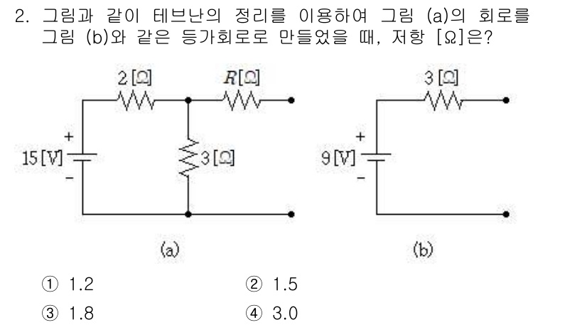 9급_지방직_공무원_전기이론 2018년 2번 - 해당 자격증의 핵심 개념을 묻는 객관식 문제