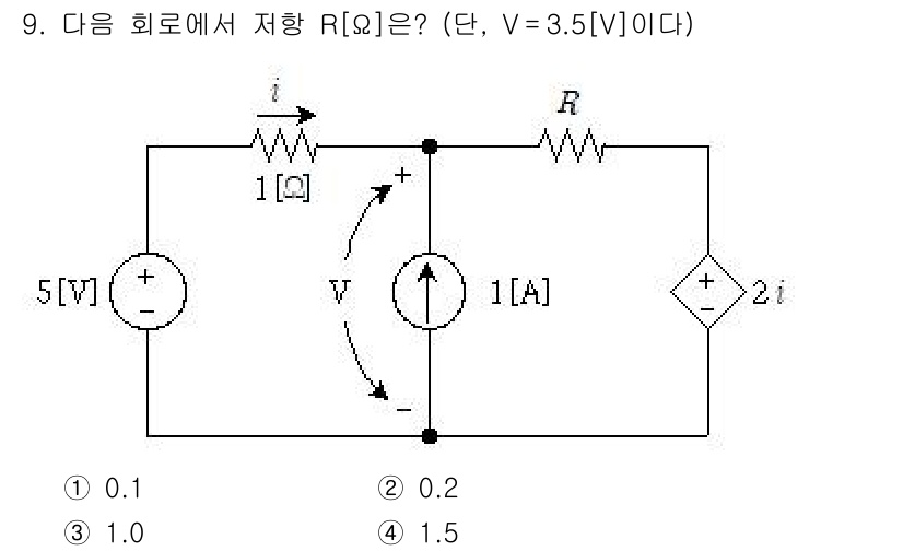 9급_지방직_공무원_전기이론 2018년 9번 - 회로에서 전류와 전압을 이용하여 저항 R을 찾기 위해 키르히호프의 전압 ... 에 관한 핵심 기출문제