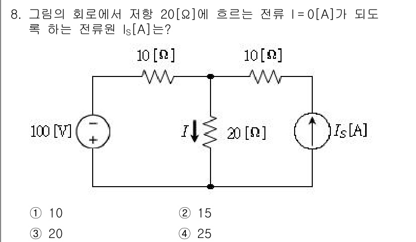 9급_지방직_공무원_전기이론 2019년 8번 - 주어진 회로에서 전압 100V와 저항 20Ω이 연결되어 있습니다. 옴의 ... 에 관한 핵심 기출문제