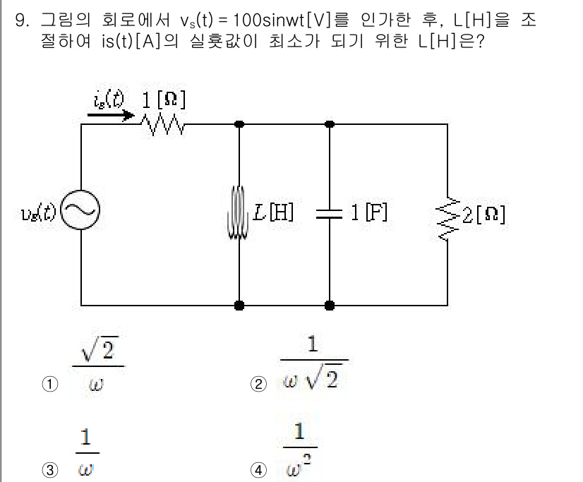 9급_지방직_공무원_전기이론 2019년 9번 - 주어진 회로에서 \( v_s(t) = 100 \sin(\omega t) ... 에 관한 핵심 기출문제