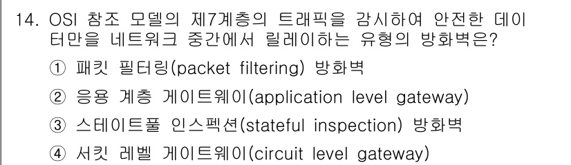 9급_지방직_공무원_정보보호론 2015년 14번 - 정답은 ② 응용 계층 게이트웨이(application level gate... 에 관한 핵심 기출문제