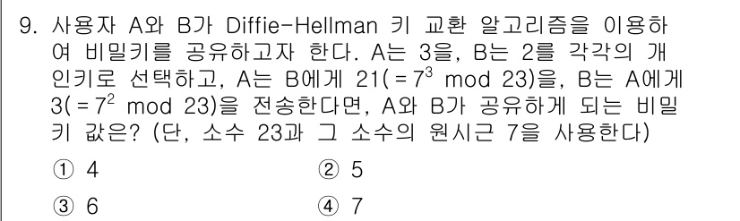 9급_지방직_공무원_정보보호론 2015년 9번 - 문제에서 A와 B는 각각 비밀키를 생성하기 위해 Diffie-Hellma... 에 관한 핵심 기출문제
