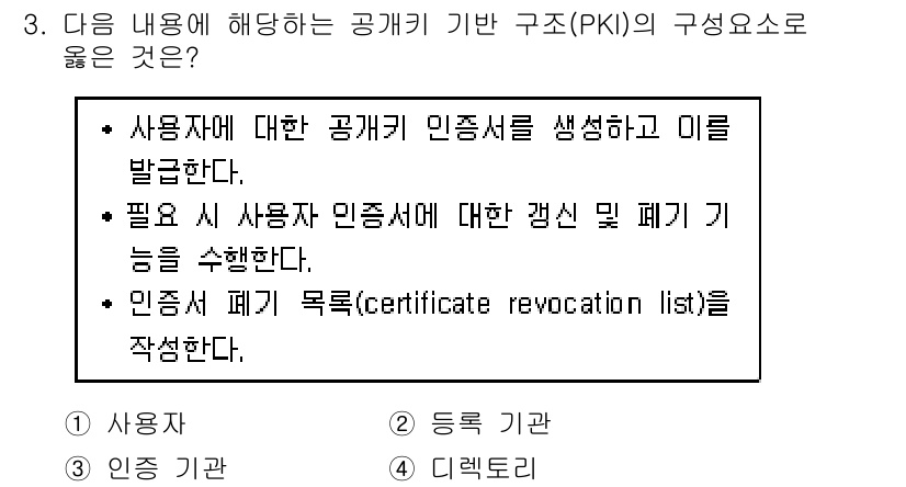 9급_지방직_공무원_정보보호론 2016년 3번 - 공개키 기반 구조(PKI)에서 사용자 인증은 중요한 요소이며, 이를 통해... 에 관한 핵심 기출문제