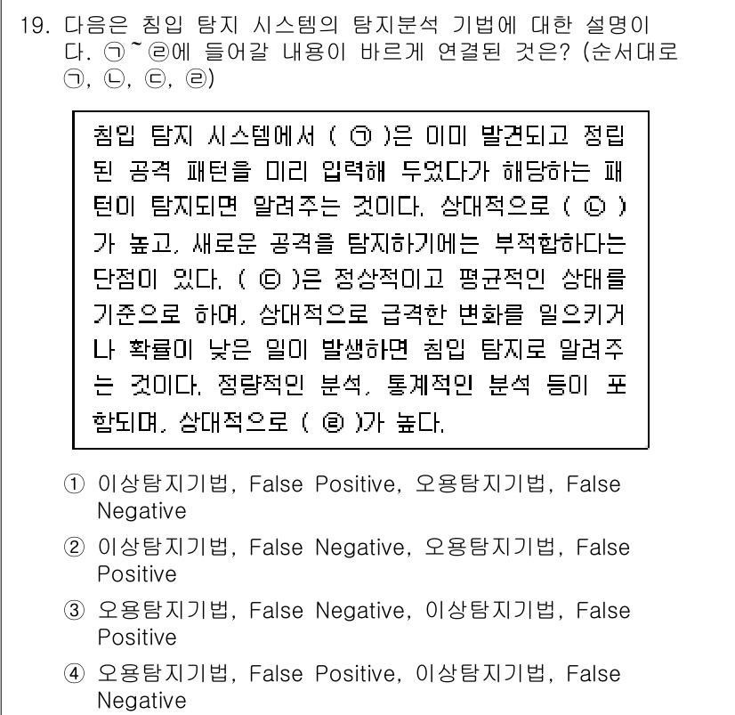9급_지방직_공무원_정보보호론 2017년 19번 - 침입 탐지 시스템의 탐진리는 기법은 False Positive와 Fals... 에 관한 핵심 기출문제