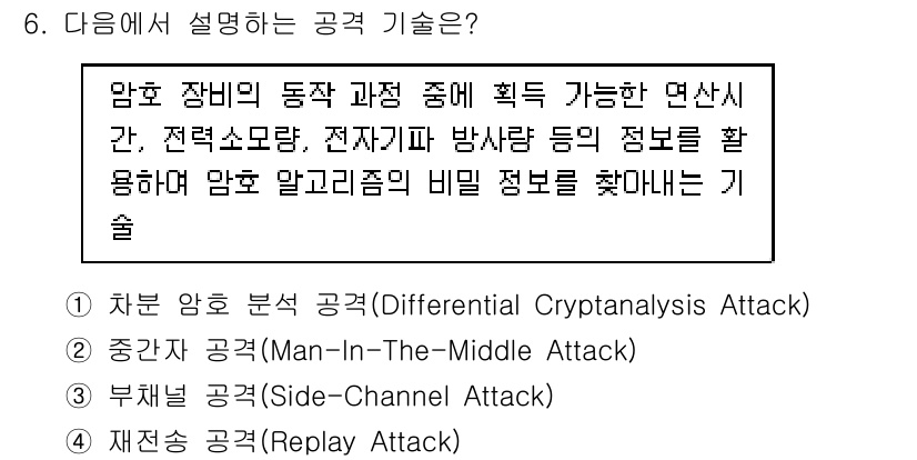 9급_지방직_공무원_정보보호론 2018년 6번 - 해당 자격증의 핵심 개념을 묻는 객관식 문제