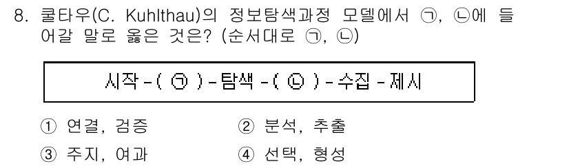 9급_지방직_공무원_정보봉사개론 2018년 8번 - . 

정답의 이유는, 쿨트하우의 정보탐색 과정 모델에서 정보 탐색은 문... 에 관한 핵심 기출문제