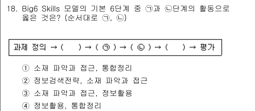 9급_지방직_공무원_정보봉사개론 2019년 18번 - Big6 모델에서 정보 탐색은 문제 해결 과정의 중요한 단계로, 정보 수... 에 관한 핵심 기출문제