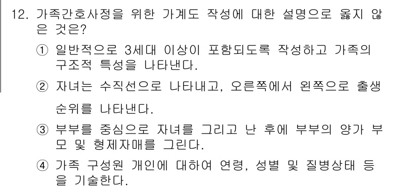 9급_지방직_공무원_지역사회간호학 2015년 12번 - 해설: 가족 구조는 일반적으로 부모와 자녀 간의 관계를 중심으로 이해되며... 에 관한 핵심 기출문제