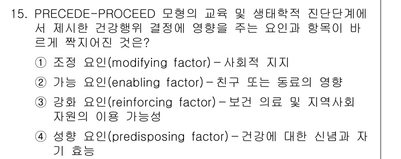 9급_지방직_공무원_지역사회간호학 2016년 15번 - PRECEDE-PROCEED 모델에서 "predisposing facto... 에 관한 핵심 기출문제