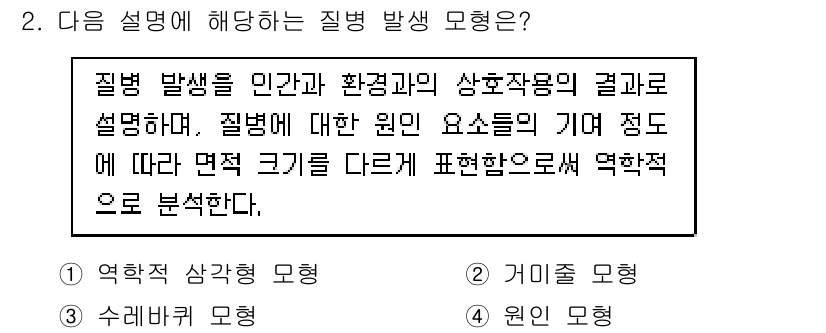 9급_지방직_공무원_지역사회간호학 2016년 2번 - 질병 발생을 인간과 환경의 상호작용 결과로 설명하는 것은 '원인 모형'에... 에 관한 핵심 기출문제