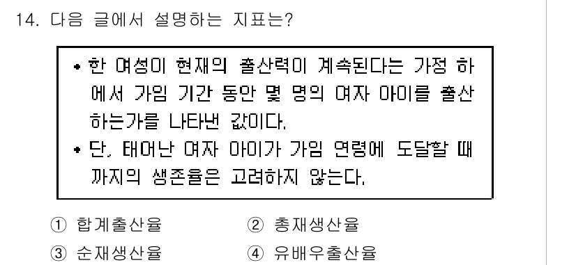 9급_지방직_공무원_지역사회간호학 2017년 14번 - 정답 2는 출산율에 대한 설명을 명확히 나타내고 있습니다. 주어진 문장에... 에 관한 핵심 기출문제