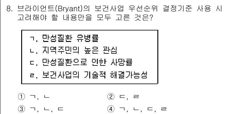 9급_지방직_공무원_지역사회간호학 2017년 8번 - 브라이언트의 보건사업 우선순위 결정 기준은 지역사회 건강 평가를 통해 주... 에 관한 핵심 기출문제