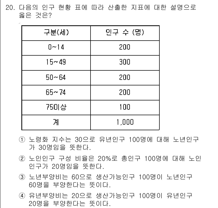 9급_지방직_공무원_지역사회간호학 2018년 20번 - 정답 3번은 노령 인구 비율과 관련된 설명을 다루고 있으며, 해당 비율이... 에 관한 핵심 기출문제