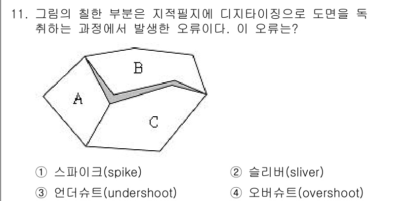 9급_지방직_공무원_지적전산학개론 2019년 11번 - 정답은 2번 슬라이버(silver)입니다. 슬라이버는 기하학적 형상이 부... 에 관한 핵심 기출문제