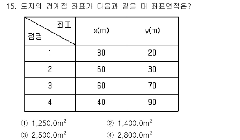 9급_지방직_공무원_지적측량 2016년 15번 - 주어진 경계점 좌표를 사용해 면적을 계산합니다. 사용할 수 있는 방법으로... 에 관한 핵심 기출문제