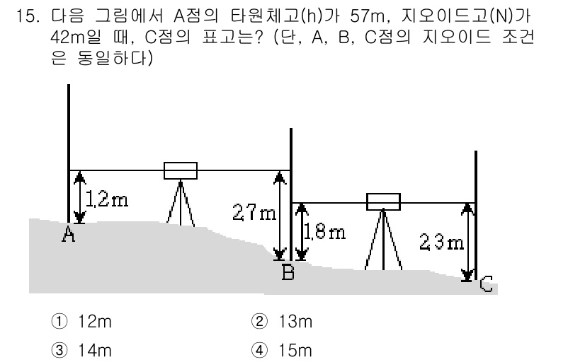 9급_지방직_공무원_지적측량 2018년 15번 - C점의 높이는 A점의 높이에서 B점의 높이를 빼고, B점의 높이에서 지오... 에 관한 핵심 기출문제