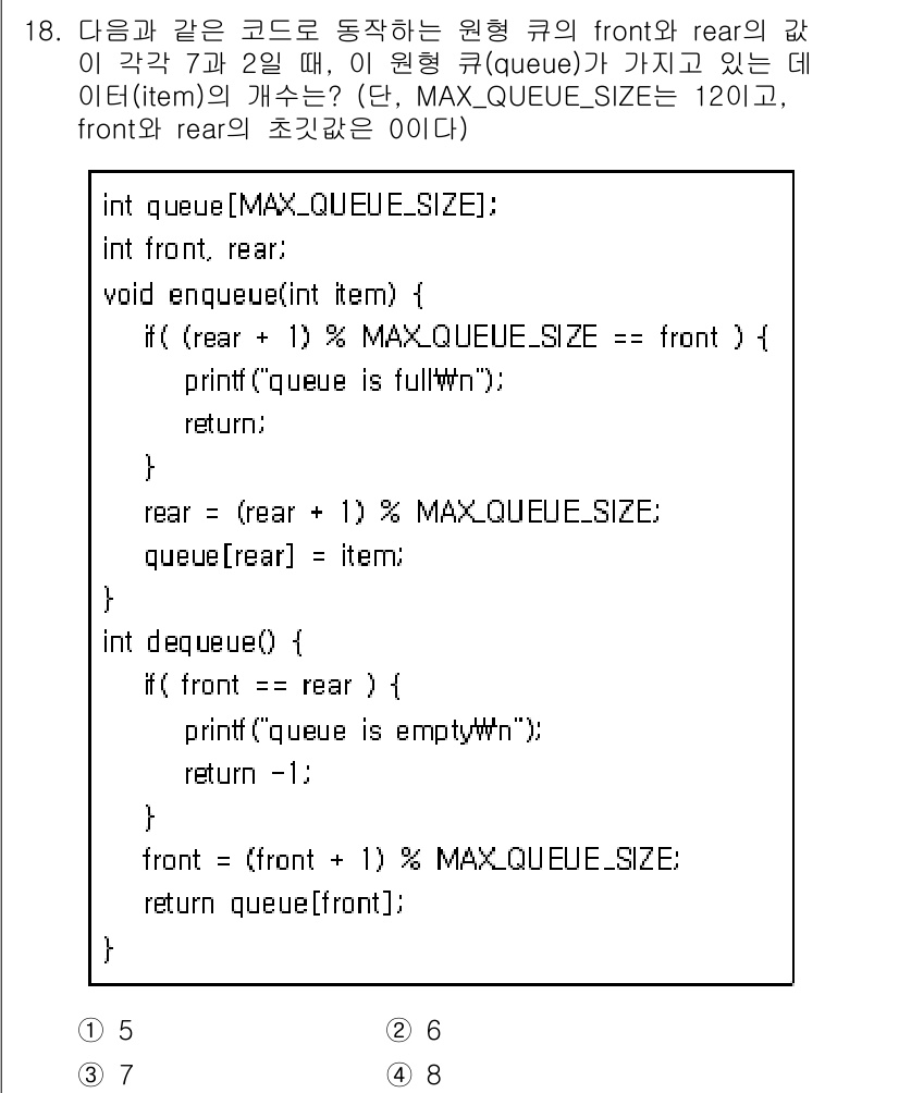 9급_지방직_공무원_컴퓨터일반 2016년 18번 - 주어진 코드에서 큐의 상태를 확인하는 과정에서 front와 rear의 위... 에 관한 핵심 기출문제