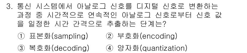 9급_지방직_공무원_컴퓨터일반 2017년 3번 - . 표본화(sampling)

해설: 표본화는 아날로그 신호를 디지털 신... 에 관한 핵심 기출문제