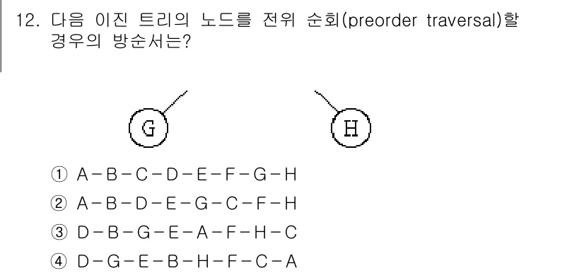 9급_지방직_공무원_컴퓨터일반 2018년 12번 - 전위 순회(preorder traversal)는 루트 노드를 먼저 방문하... 에 관한 핵심 기출문제