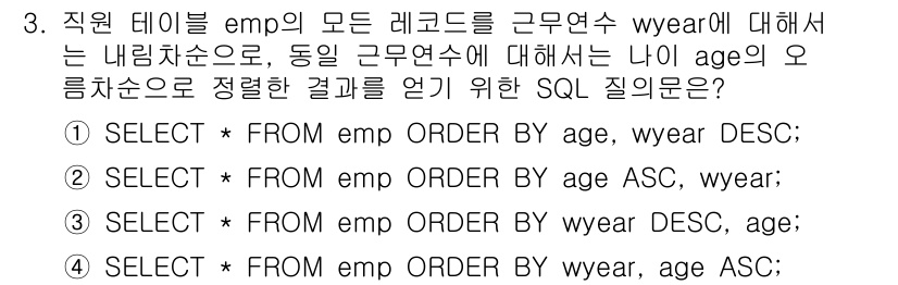 9급_지방직_공무원_컴퓨터일반 2018년 3번 - 정답인 ③번은 `age`를 내림차순으로 정렬한 후 `wyear`로 정렬하... 에 관한 핵심 기출문제