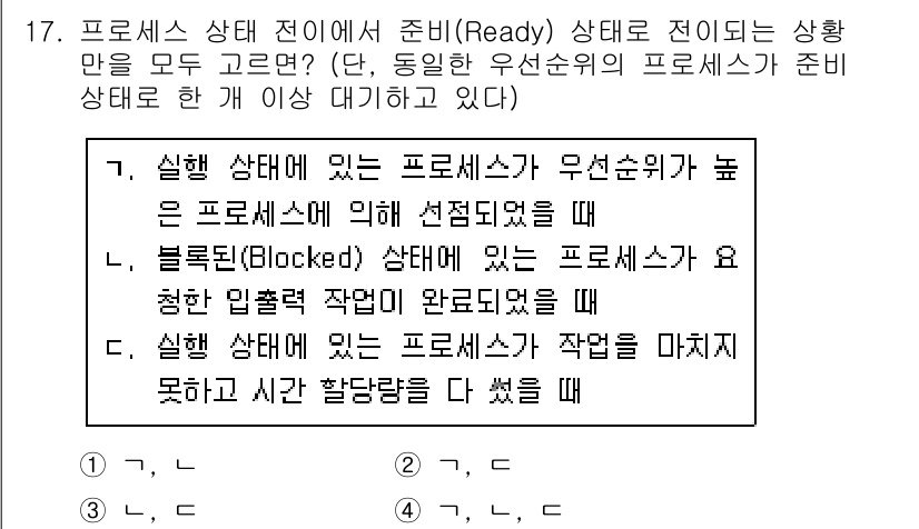 9급_지방직_공무원_컴퓨터일반 2019년 17번 - 정답 4번은 실행 상태에서 준비 상태로 전이하는 경우가 적합하다는 설명입... 에 관한 핵심 기출문제