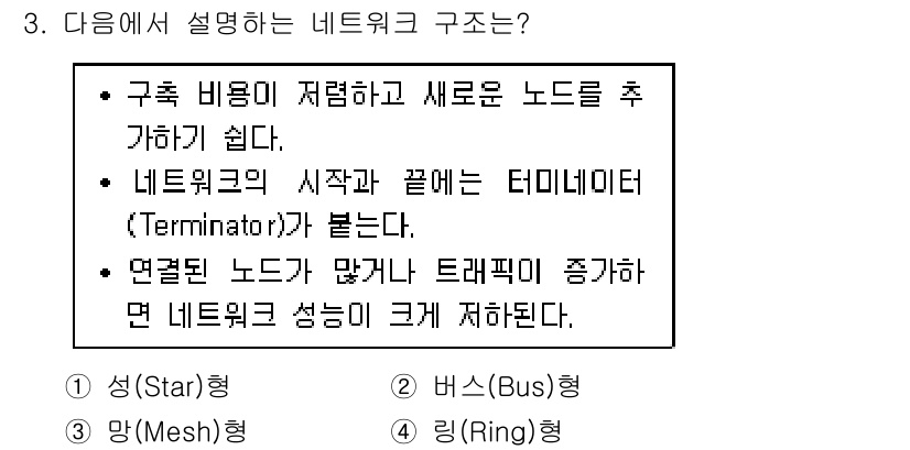 9급_지방직_공무원_컴퓨터일반 2019년 3번 - 정답은 2번 "버스(Bus)형"입니다. 버스형 네트워크는 한 선로를 통해... 에 관한 핵심 기출문제