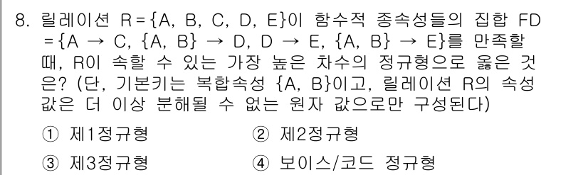 9급_지방직_공무원_컴퓨터일반 2019년 8번 - 주어진 집합 FD에서 R은 함수적 종속성을 가지므로 주어진 속성을 통해 ... 에 관한 핵심 기출문제
