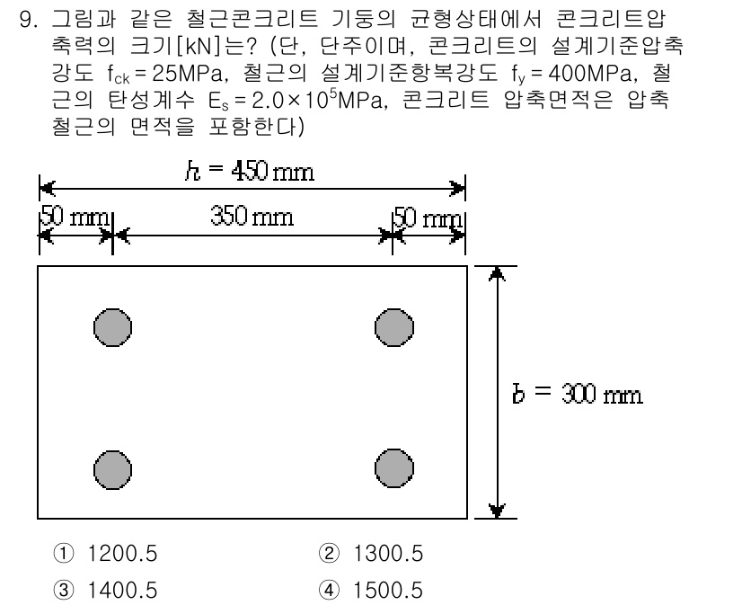 9급_지방직_공무원_토목설계 2016년 9번 - 주어진 문제에서 철근콘크리트 기둥의 크기를 바탕으로 굽힘 내력을 계산한다... 에 관한 핵심 기출문제
