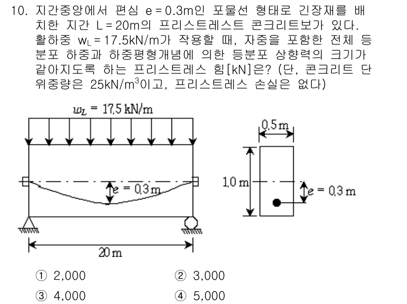 9급_지방직_공무원_토목설계 2017년 11번 - 문제에서 주어진 조건을 바탕으로 피압 성질과 하중의 영향을 고려하여 하중... 에 관한 핵심 기출문제