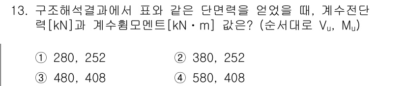 9급_지방직_공무원_토목설계 2017년 14번 - 주어진 단면력 V_u와 M_u에 대한 계산으로, 구조물의 안전성을 확인하... 에 관한 핵심 기출문제