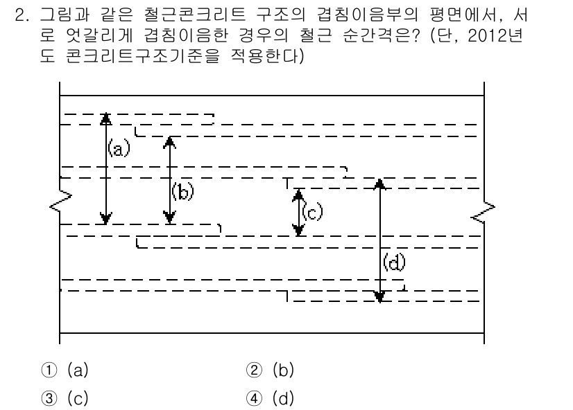 9급_지방직_공무원_토목설계 2017년 2번 - 정답은 3번이다. 이 문제는 철근 콘크리트 구조의 휨 거동에 대한 이해를... 에 관한 핵심 기출문제