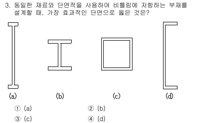 9급_지방직_공무원_토목설계 2017년 3번 - 정답은 (c)입니다. 비틀림에 대한 저항력이 가장 큰 형태는 폐곡선 구조... 에 관한 핵심 기출문제
