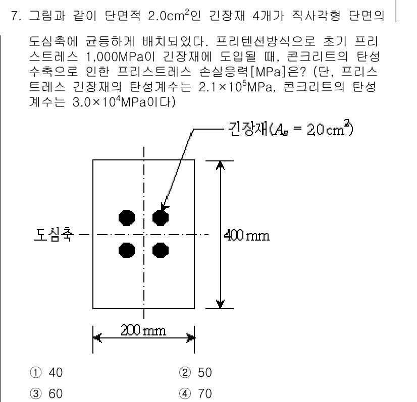 9급_지방직_공무원_토목설계 2018년 7번 - 주어진 문제에서 콘크리트의 탄성계수를 사용하여 변형을 분석할 수 있습니다... 에 관한 핵심 기출문제