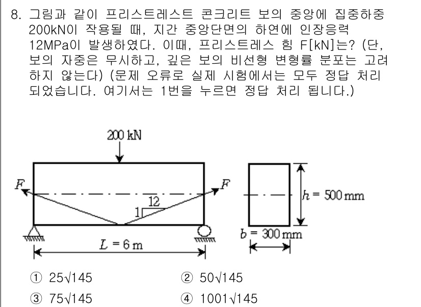 9급_지방직_공무원_토목설계 2018년 8번 - 프리스텐레스 콘크리트 보의 중앙에 집중하중이 작용할 때, 최대 휨모멘트와... 에 관한 핵심 기출문제