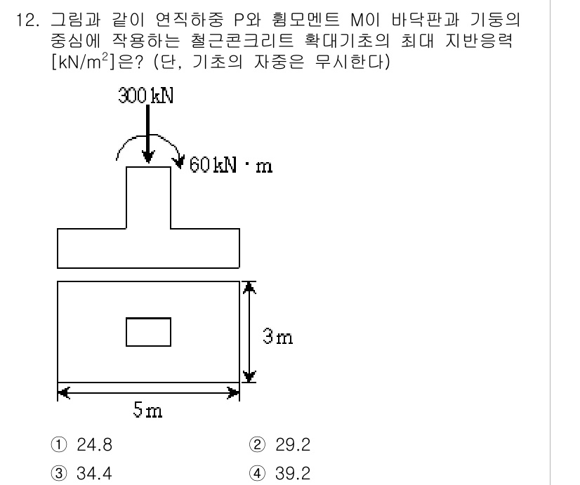 9급_지방직_공무원_토목설계 2019년 12번 - 문제를 통해 주어진 구조물의 하중과 형태를 분석하면, 최대 지반력(kN/... 에 관한 핵심 기출문제