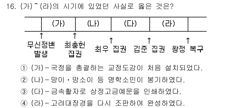 9급_지방직_공무원_한국사 2016년 16번 - (가)와 (라)의 시기에 정치적으로 중앙 권력이 약해지고 지방 세력의 힘... 에 관한 핵심 기출문제