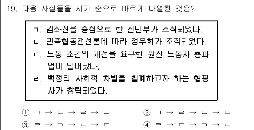 9급_지방직_공무원_한국사 2016년 19번 - 문항에서 제시된 내용은 근대 한국사와 관련된 역사적 사실이다. 정답인 3... 에 관한 핵심 기출문제